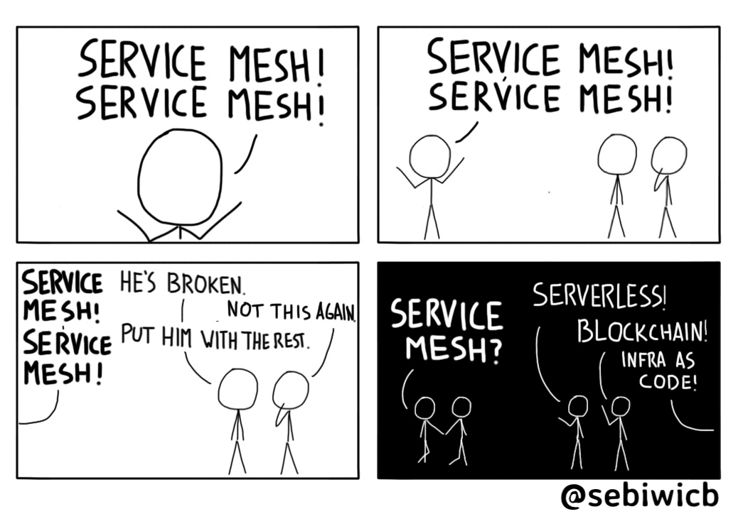 Service Mesh Fun